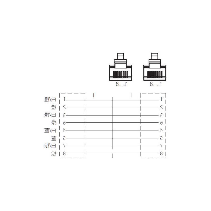 RJ45公头直型转RJ45公头直型、双端预铸PVC非柔性电缆、带屏蔽、蓝色护套、0C4449-XXX 